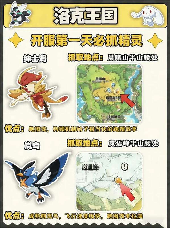 洛克王国世界｜萌新必抓8大宠物获取点位（附图鉴）