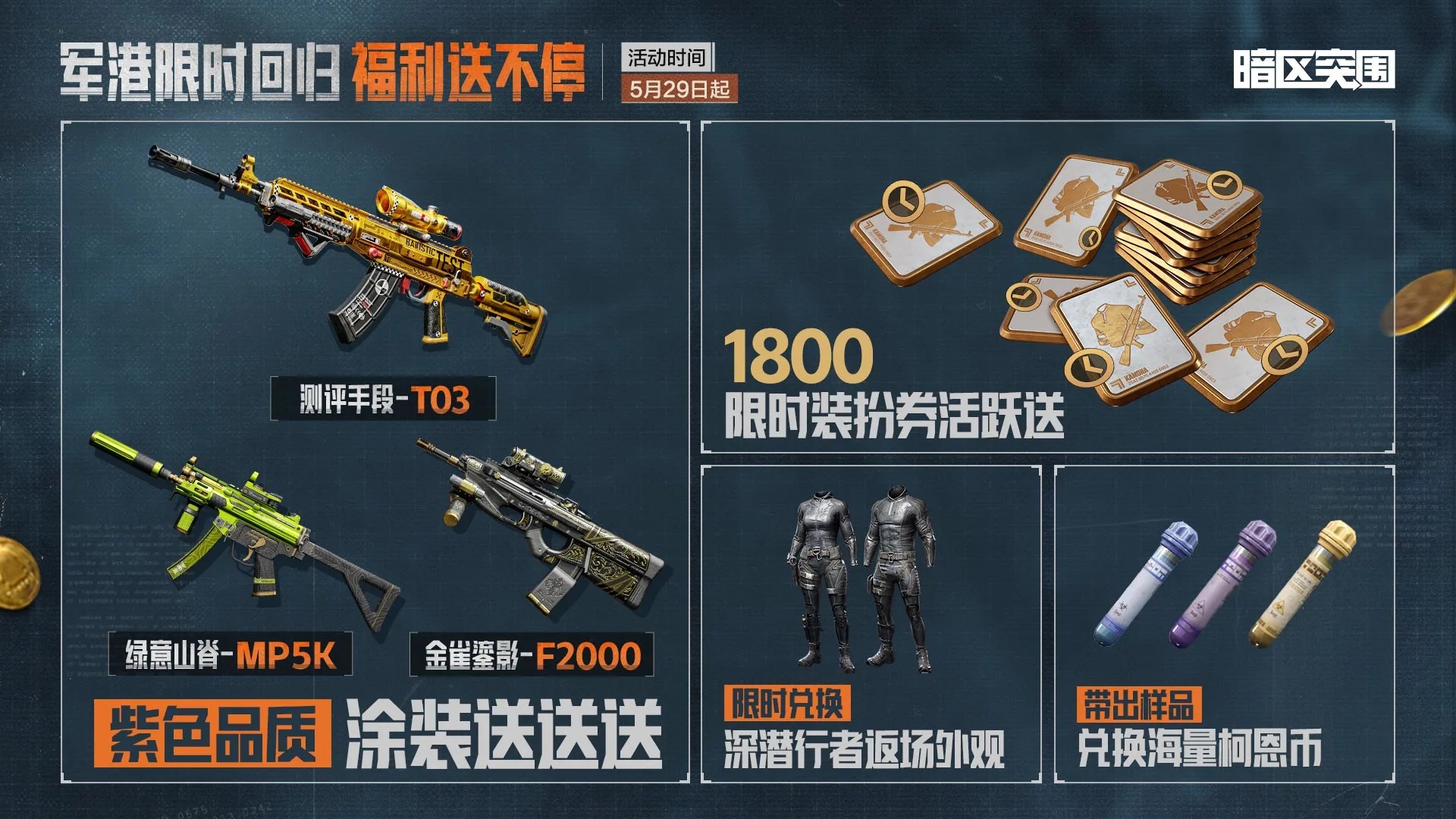 暗区突围无限科恩币无限点券VIP版