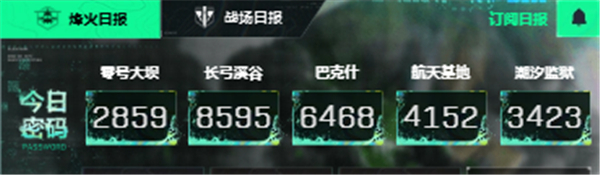 三角洲行动6月29日密码是什么 三角洲行动今日密码