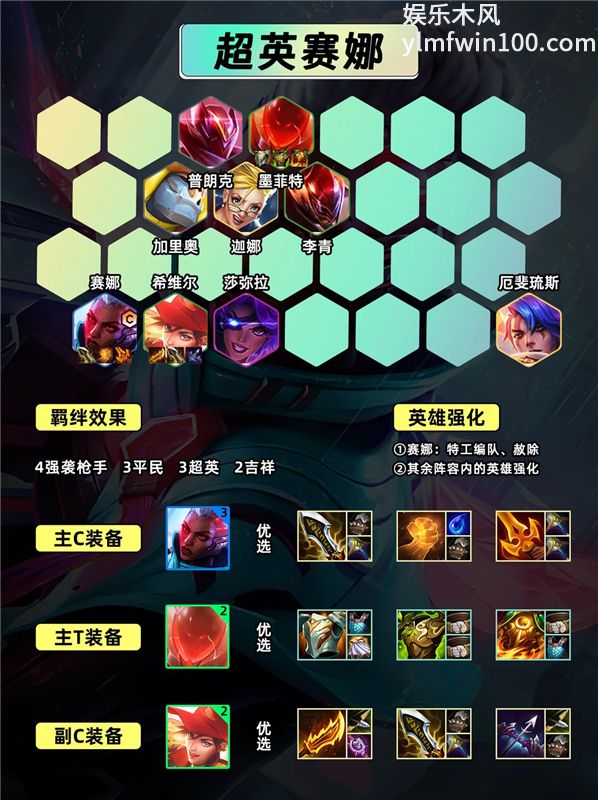 金铲铲之战S8超英强袭枪手赛娜|涤魂圣枪黑暗洞灭!