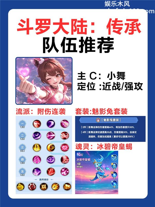 斗罗大陆:传承 | 新手高效刷图队伍推荐！