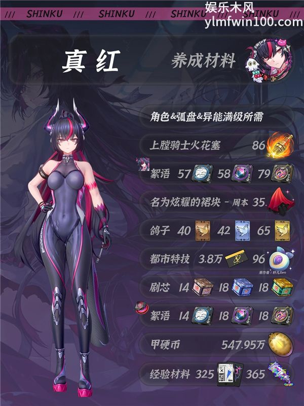 异环1.2真红养成材料及获取途径一览