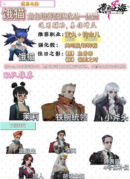 遗忘之海饿猫角色培养配队攻略一图流