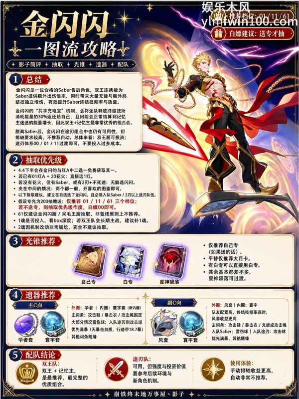 崩坏星穹铁道4.4吉尔伽美什养成材料 抽取优先级光锥遗器推荐