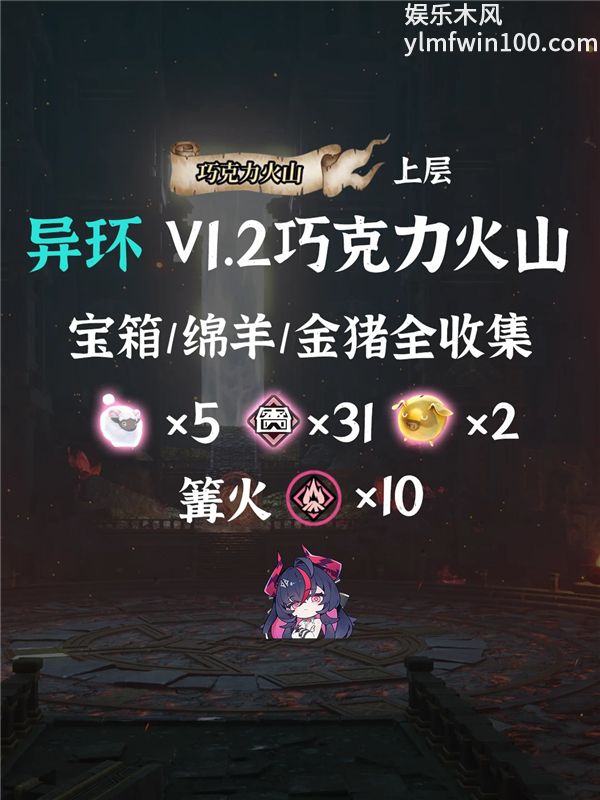 异环V1.2沃伦大陆-巧克力火山上层区域全收集汇总攻略