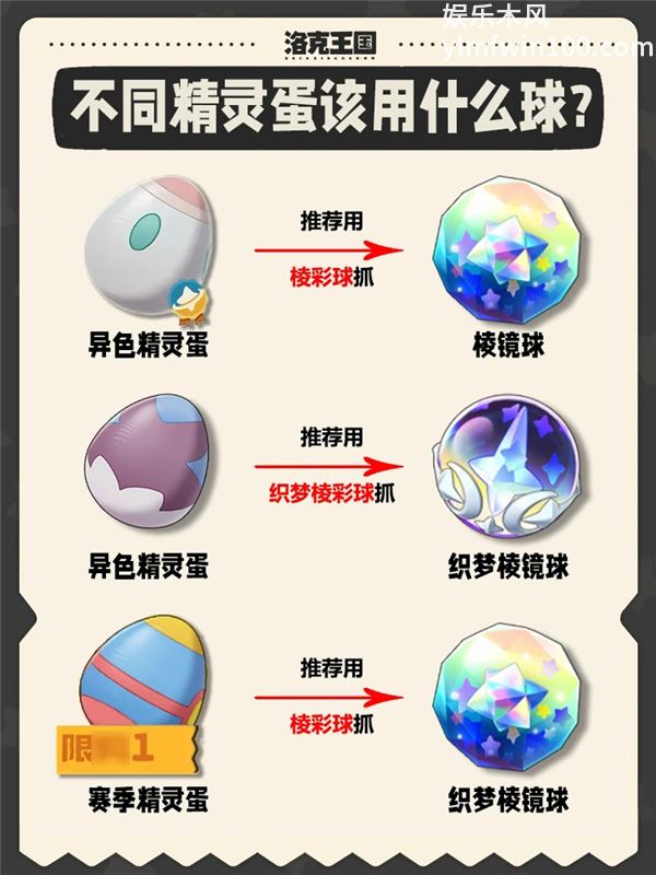 洛克王国世界不同精灵蛋用什么球抓 孵蛋契约秘诀一张图搞定