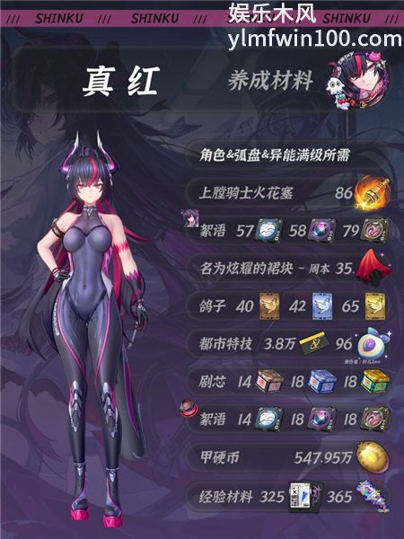 异环真红养成材料一览 提前备好资源直接毕业