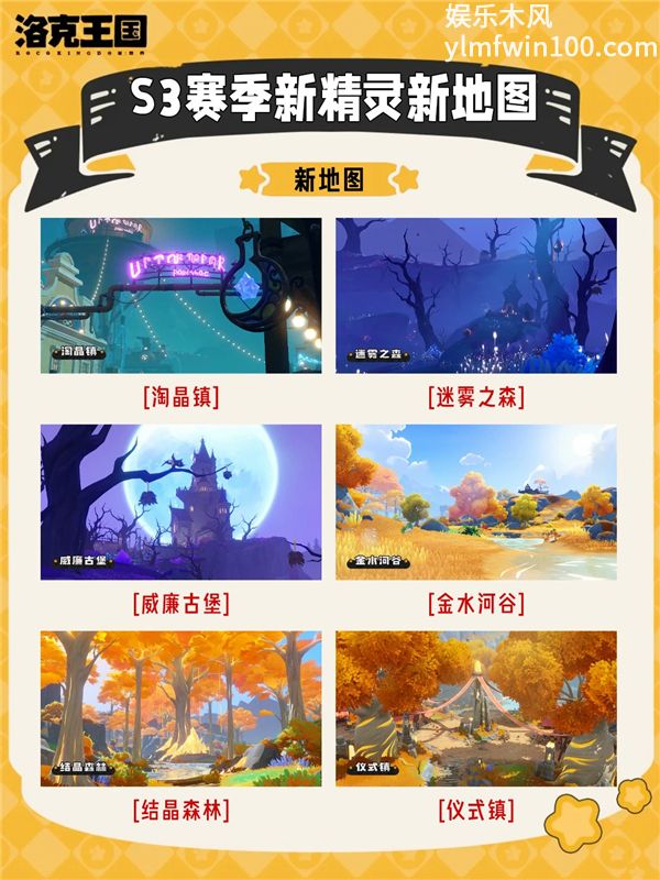 洛克王国世界S3赛季11张新地图 15个新精灵爆料汇总