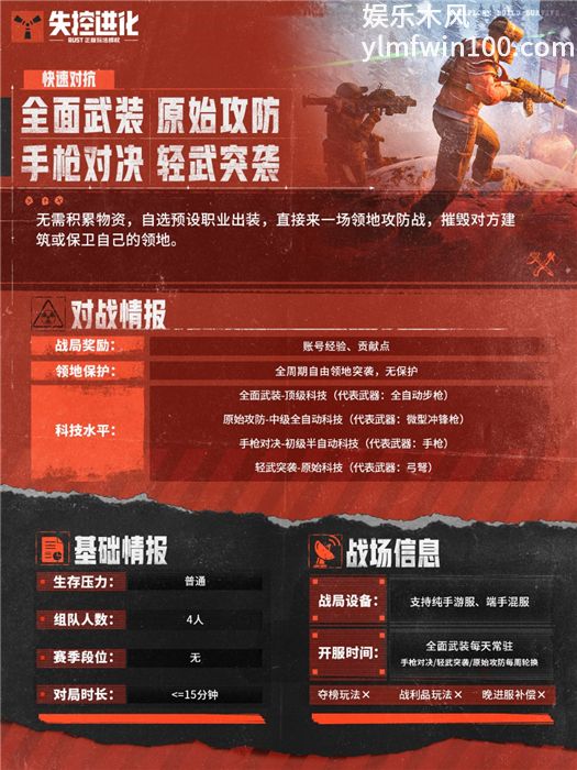失控进化7月9日上线有哪些模式 全部游戏模式详细盘点