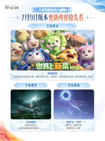 王者荣耀世界s1新版本更新-新玩法爆料