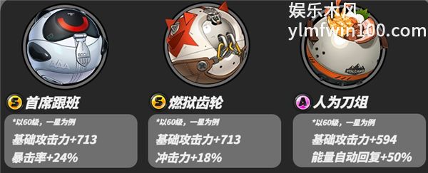 绝区零诺姆最强配装推荐 音擎驱动盘毕业搭配
