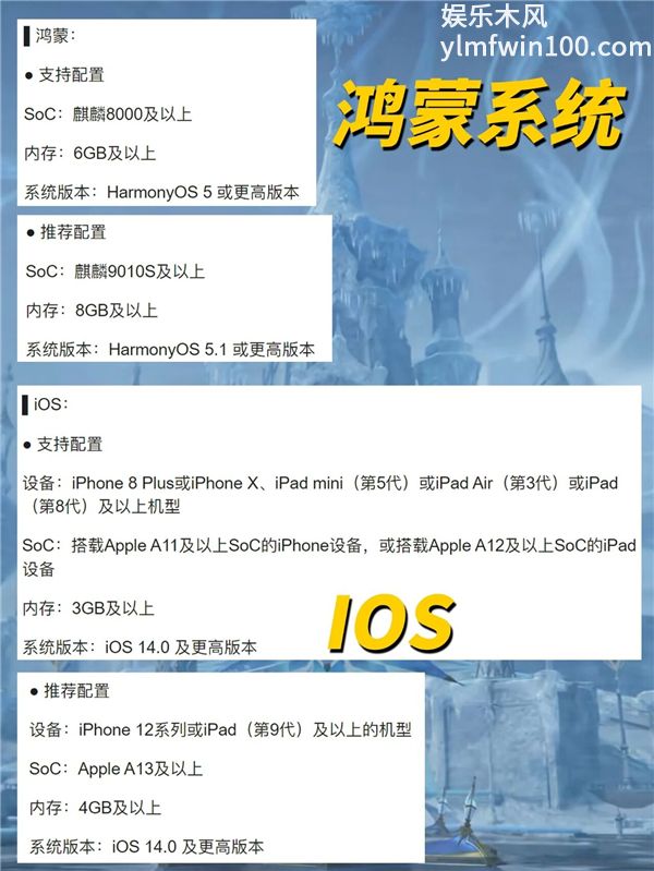 原神7.0版本设备要求升级 看看你能否运行