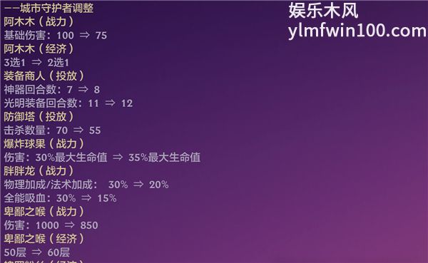 金铲铲走地龙/莫甘娜挨刀 大量更新改动一览