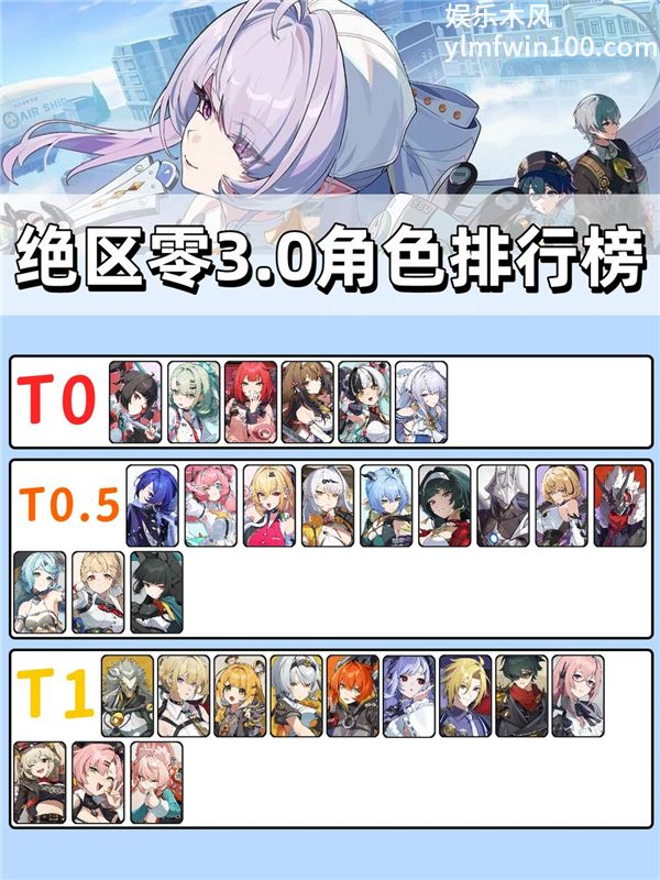 绝区零3.0版本角色强度排行榜一览