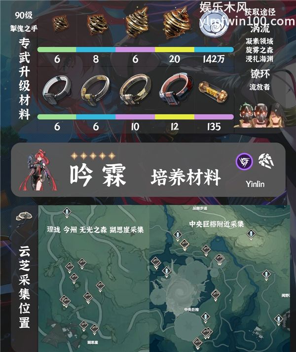鸣潮吟霖培养材料一览