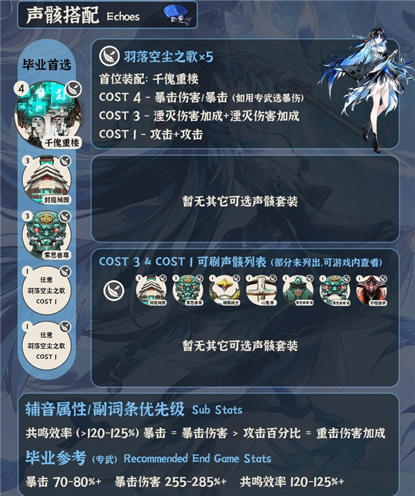 鸣潮V3.5秧秧玄翎培养攻略