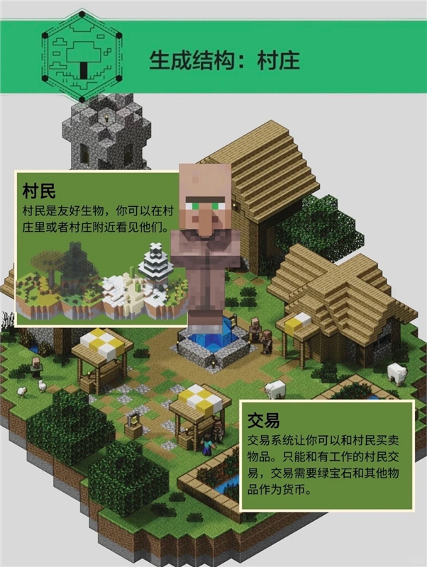 我的世界村民和交易全攻略 新手避坑注意事项