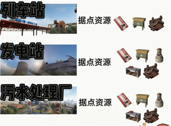 失控进化各种房卡在哪获取?