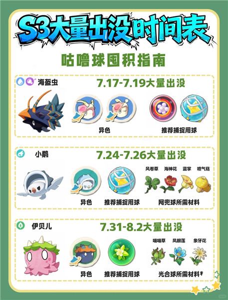 洛克王国世界S3大量出没时间表及咕噜球囤积指南