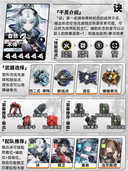 明日方舟终末地1.4版本诀养成一图流攻略