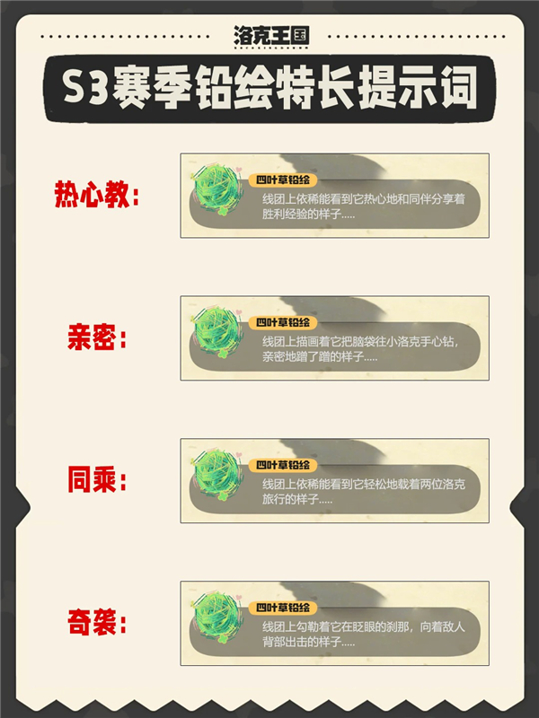 洛克王国世界S3赛季铅绘特长提示词大全