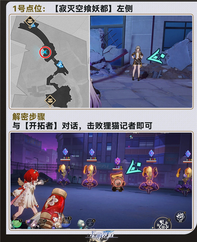 崩坏星穹铁道4.4版本新增6个战狸品点位图文分享攻略