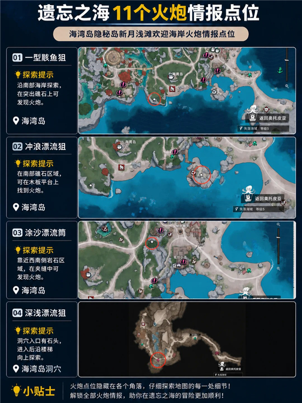 遗忘之海11个火炮情报点位分享及任务流程详解