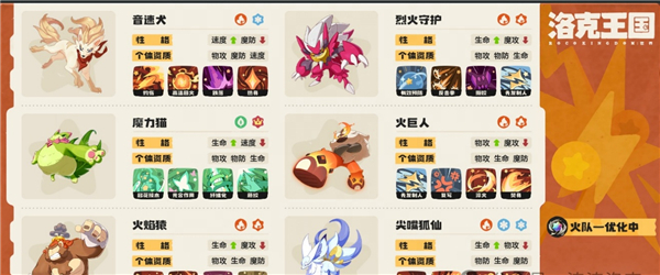 洛克王国世界S3新版火队全面攻略