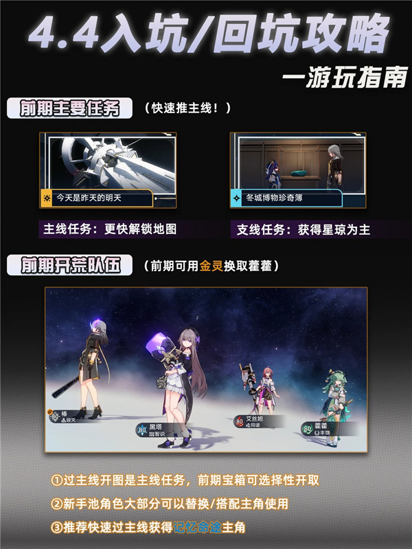 崩坏星穹铁道4.4版本萌新入坑攻略 开服推荐指南