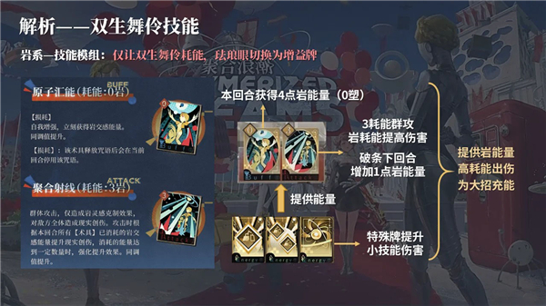 重返未来1999双生舞伶技能讲解一图流
