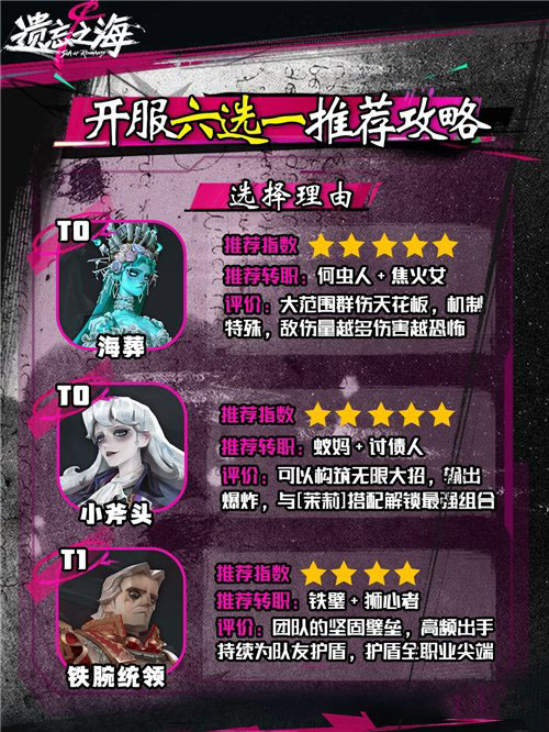遗忘之海开局角色推荐 新手必练角色