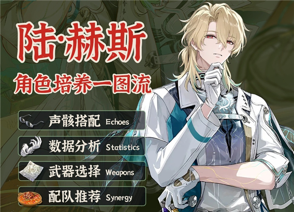 鸣潮V3.5陆赫斯培养攻略一图流