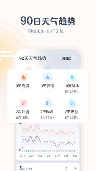 最美天气预报最新版破解版
