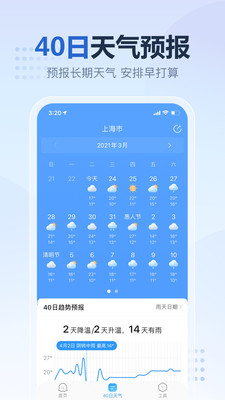 2345天气王最新版破解版