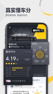 懂车帝app看车价真实二手车破解版