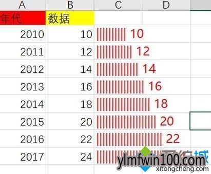 如何在雨林木风Win10系统中使用Excel中Rept函数?(4)