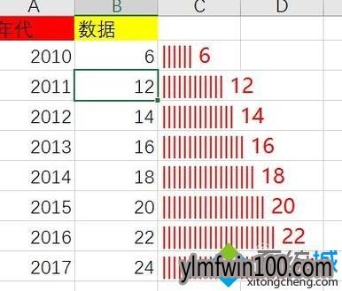 如何在雨林木风Win10系统中使用Excel中Rept函数?(5)