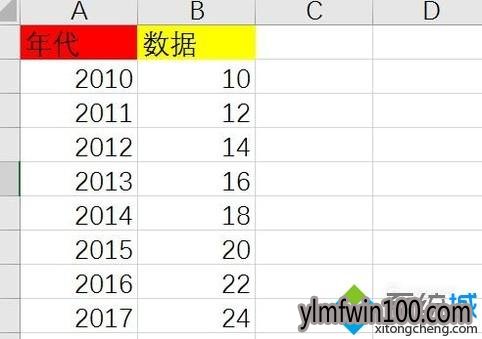 如何在雨林木风Win10系统中使用Excel中Rept函数?
