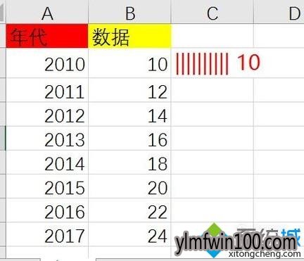 如何在雨林木风Win10系统中使用Excel中Rept函数?(3)