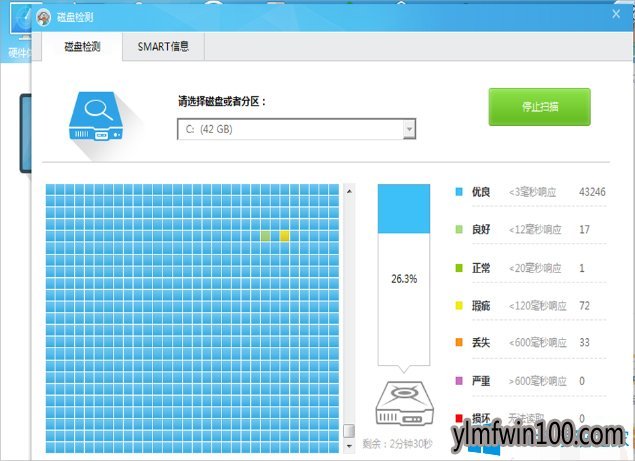 老铁教你雨林木风Win10系统如何检测硬盘有没有问题3