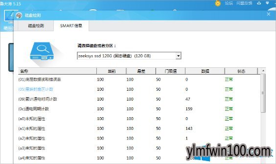 老铁教你雨林木风Win10系统如何检测硬盘有没有问题5