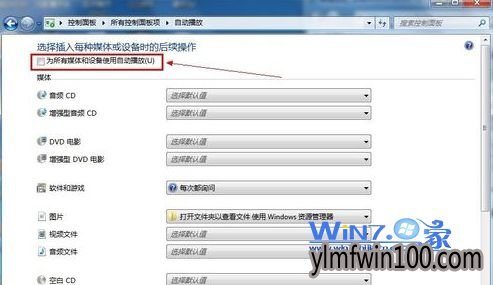 将“为所有媒体和设备使用自动播放”前面的勾去掉