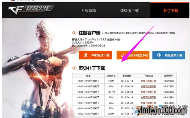 cf cf