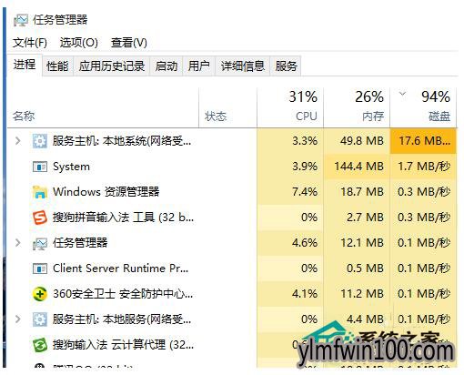 Win10系统开始菜单和cortana无法正常工作的解决办法(1)