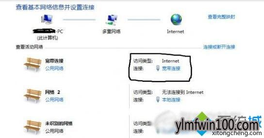 win10极速企业版系统提示“ipv4无internet访问权限”如何处理