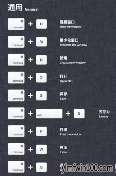 mac快捷键大全 mac快捷键大全