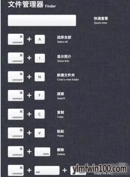 mac快捷键大全 mac快捷键大全