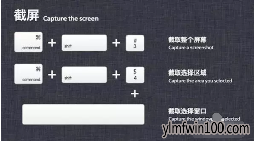 mac快捷键大全 mac快捷键大全