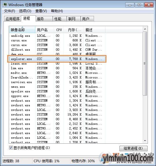 Win7�����������㲻��ͼ����ô�죿