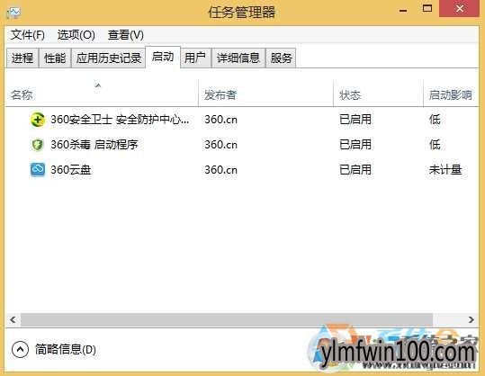 Win10ϵͳ��ô�Ż���Win10�Ż�������Win10ϵͳ������ɵķ���
